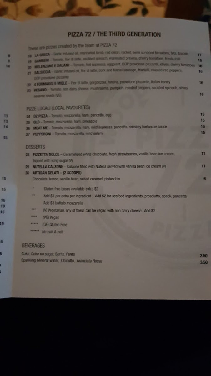 Pizza 72 photo 2